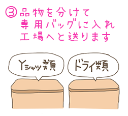 ③品物を分けて専用バッグに入れ工場へと送ります