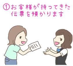 ①お客様が持ってきた伝票を預かります